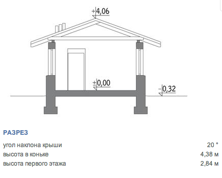 https://abakan.tgv-stroy.ru/storage/app/uploads/public/65d/c2c/e1b/65dc2ce1bb211877721465.png